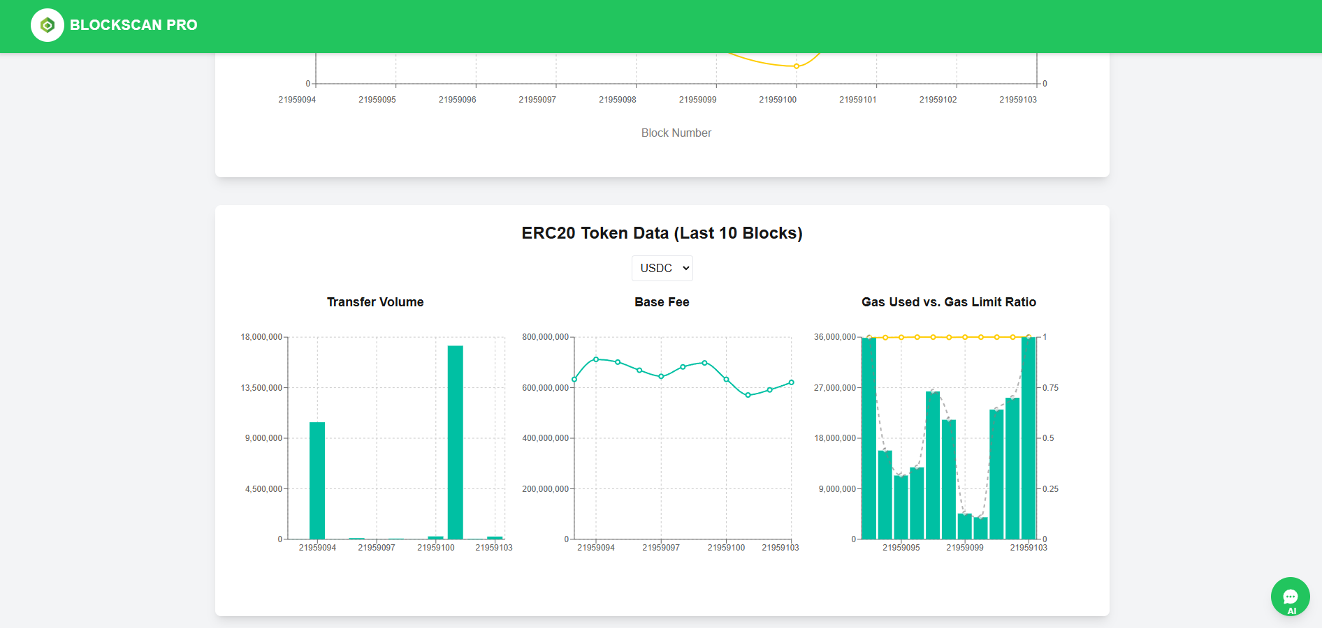 Blockscan Pro Dashboard preview 2