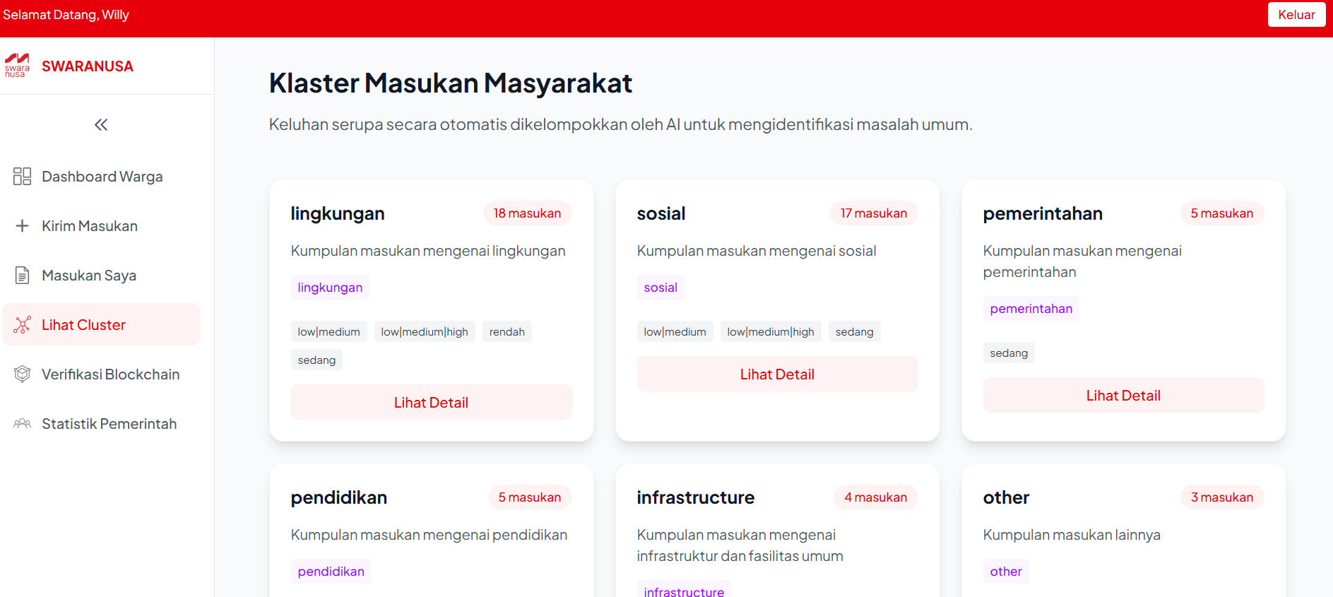 Swaranusa - AI Hackathon Project preview 2