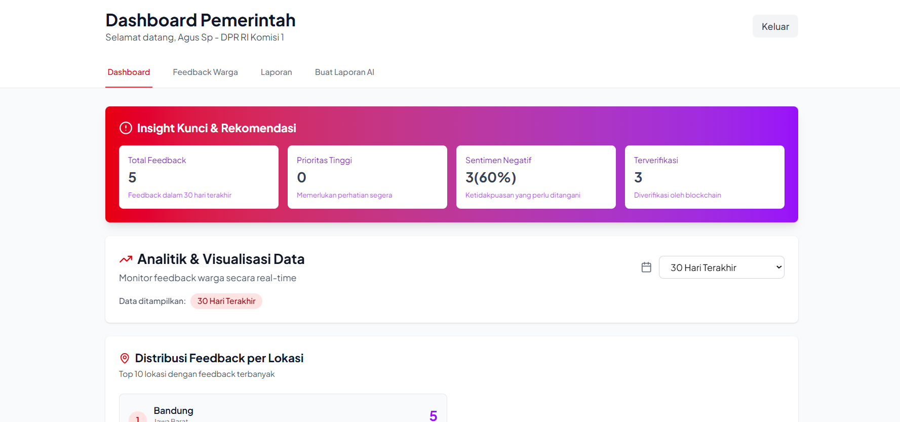 Swaranusa - AI Hackathon Project preview 5